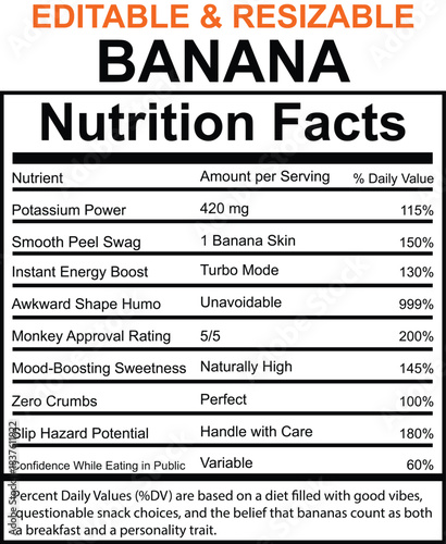 Banana Nutrition Facts