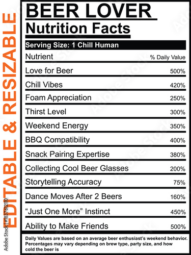 Schilderij op canvas Beer Lover Nutrition Facts