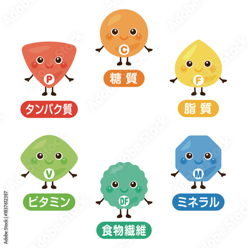 六大栄養素のキャラクターイラストセット　日本語／Character Illustration Set of Six Essential Nutrients - Carbohydrates, Protein, Fat, Vitamins, Minerals, and Dietary Fiber ( Japanese Text)