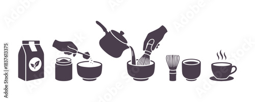 Instructions for brewing matcha tea. Steps to create a traditional Japanese beverage. Packaging design icon. Flat isolated vector illustration against a white backdrop. Features green tea powder, pot