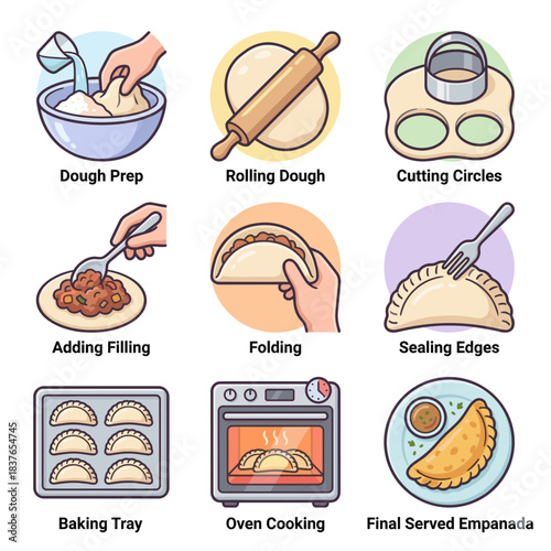 A step-by-step guide illustrating vector the process of preparing and cooking delicious empanadas from dough preparation to the final served dish.