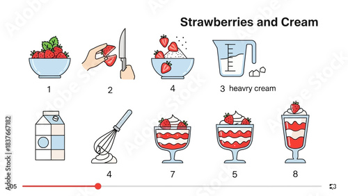 Illustrated steps for making strawberries and cream with ingredients and preparation, shown in numbered steps