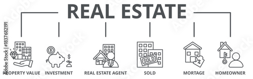Real estate banner web icon vector illustration concept