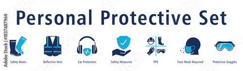 Personal Protective Set banner with Boots, Vest, Ear Protection, Safety Measures, PPE, Mask Requirement, and Goggles.