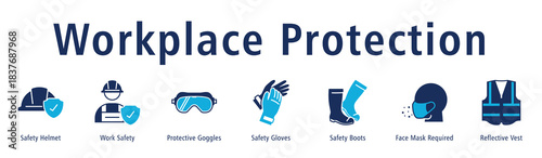 Workplace Protection banner with Safety Helmet, Work Safety, Goggles, Gloves, Boots, Mask Requirement, and Reflective Vest.
