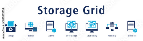 Storage Grid web banner icon vector illustration with icons of Storage, Backup, Archive, Cloud Storage, Cloud Library, Repository and Delete File.