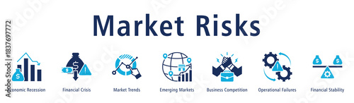 Market Risks banner illustrating recession, crisis, trends, markets, competition, failures, and stability.