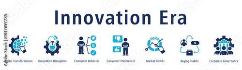 Innovation Era banner highlighting digital shifts, disruptive innovation, behavior patterns, preferences, habits, trends and governance.