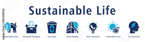 Sustainable Life web banner icon vector illustration with icons of Sustainable Living, Sustainable Packaging, Zero Waste, Green Building, Green Innovation, Renewable Future, and Eco Awareness.