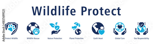 Wildlife Protect web banner icon vector illustration with icons of Protect Wildlife, Wildlife Rescue, Nature Protection, Planet Protection, Earth Heart, Global Care, and Our Responsibility.