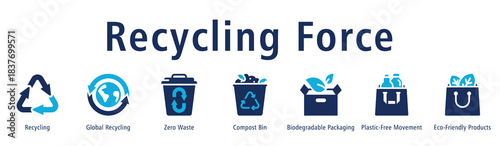 Recycling Force web banner icon vector illustration with icons of Recycling, Global Recycling, Zero Waste, Compost Bin, Biodegradable Packaging, Plastic-Free Movement, and Eco-Friendly Products.