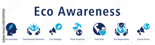 Eco Awareness web banner icon vector illustration with icons of Eco Awareness, Environmental Awareness, Eco Campaign, Planet Protection, Earth Heart, Our Responsibility, and Climate Action.