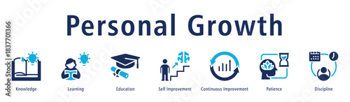 Personal growth icon vector concept illustrating self-development, knowledge, learning mindset, discipline, and continuous improvement for professional and personal progress.