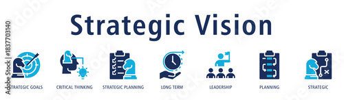 Strategic Vision banner with icons of strategic goals, critical thinking, strategic planning, long term, leadership, planning, and strategic to represent clear business direction.