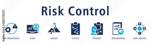 Risk Control banner showing risk management, audit, mission, tactical, strategic, benchmarking, and SWOT analysis icons for solid risk prevention and control.
