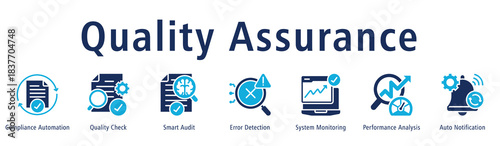 Quality Assurance banner including Compliance Automation, Quality Check, Smart Audit, Error Detection, System Monitoring, Performance Analysis, and Auto Notification.