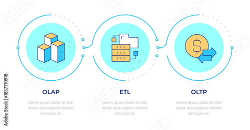Data processing frameworks infographic 3 steps. Transaction processing, data organization. Flow chart infochart. Editable vector info graphics icons. Montserrat-SemiBold, Regular fonts used