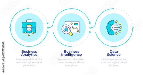 Business intelligence analysis techniques infographic 3 steps. Artificial intelligence. Flow chart infochart. Editable vector info graphics icons. Montserrat-SemiBold, Regular fonts used