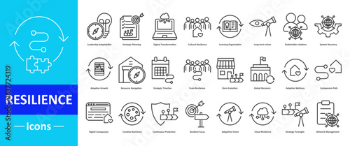 Icon Pack of Resilience in Creative Outline Vector Style for Business Growth Adaptability Strength Recovery Stability Teamwork Success and Mental Endurance Illustration Set