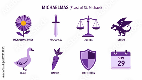 Infographic detailing eight symbols associated with Michaelmas Feast of St Michael