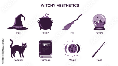 Collection of eight purpletoned witchy aesthetic icons with labels