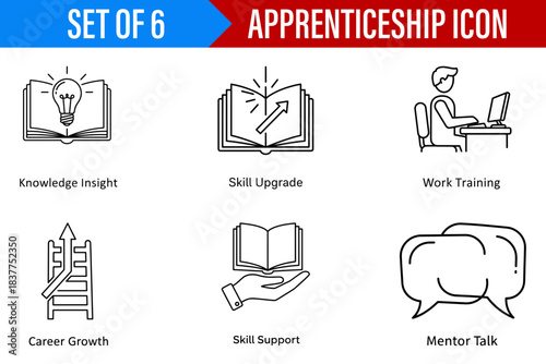 Illustration showing six apprenticeship icons representing knowledge skill work career support and mentoring
