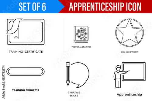 Set of apprenticeship icons depicting training certificate, technical learning, and skill achievement