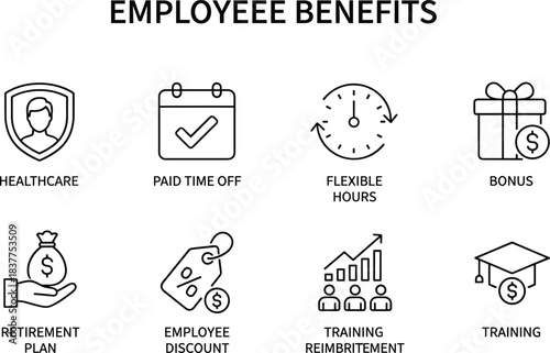 Employee benefits icon set featuring healthcare, paid time off, flexible hours, bonuses, retirement plans, discounts, training reimbursement, and workplace compensation elements