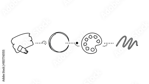 Art creation process icons paintbrush, circle, palette and squiggle line