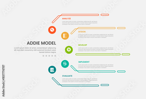 ADDIE model infographic outline style with 5 point template with half circle cycle circular on side for slide presentation