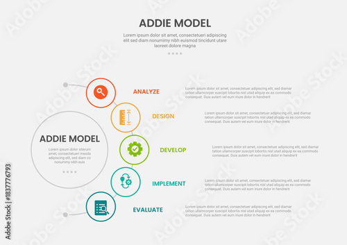 ADDIE model infographic outline style with 5 point template with half circle line connection circular for slide presentation