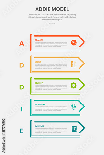 ADDIE model infographic outline style with 5 point template with open rectangle box with line pointing description for slide presentation