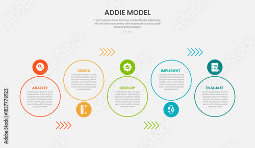 ADDIE model infographic outline style with 5 point template with big circle up and down with arrow line direction for slide presentation