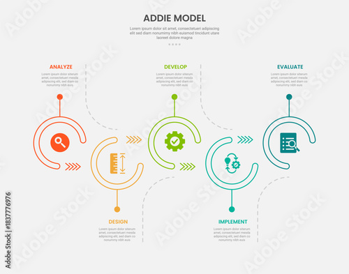 ADDIE model infographic outline style with 5 point template with open circle up and down timeline style for slide presentation