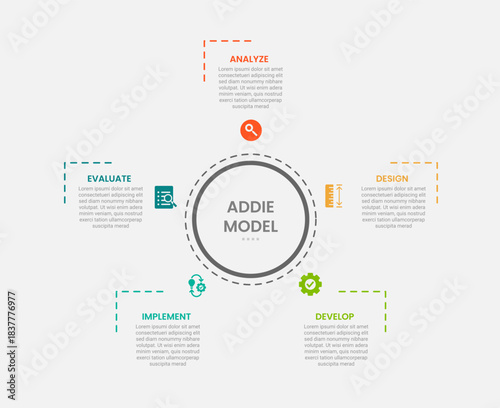 ADDIE model infographic outline style with 5 point template with big circle center and small arrow spreading around for slide presentation