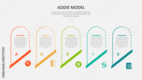 ADDIE model infographic outline style with 5 point template with round box with slice bottom for slide presentation