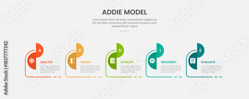 ADDIE model infographic outline style with 5 point template with half circle slice opposite position with timeline style for slide presentation