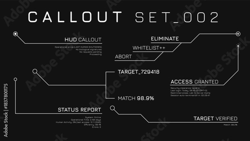 Callout Hud Collection Of Thin Line Boxes For Data Display