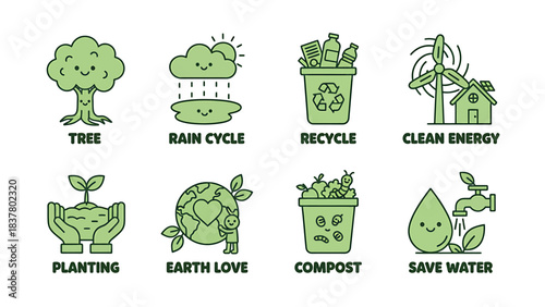 Eco-friendly Icons for Sustainability and Environmental Conservation Tree, Rain, Recycle, Clean Energy, Planting, Earth Love, Compost, Save Water