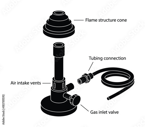Bunsen burner component diagram with tubing connection, air intake vents, and flame cone