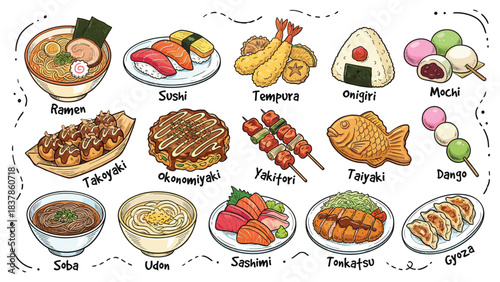 Japanese food icons. Various sushi and ramen dishes. Traditional Japanese cuisine. Vector illustration. White background. Food icons.