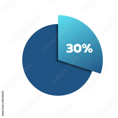 30 percent pie chart. Isolated symbol. Vector gradient element. Infographic sign. Illustration, icon for business, finance, report, web design, download, presentation