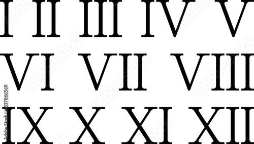 A clean and bold chart of Roman numerals from I to XII displayed in a classic serif font, ideal for educational materials, design projects, and clock-related visuals. Roman numerals chart.
