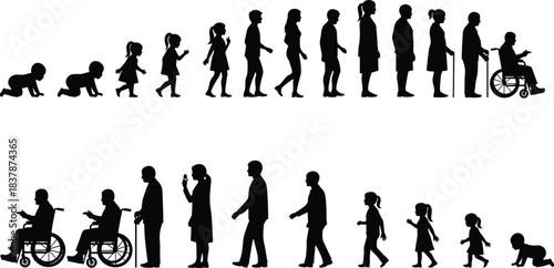 Human life cycle silhouettes, aging stages, baby to elderly, wheelchair icon, black vector, development timeline, growth illustration