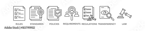 Compliance banner web icon vector illustration concept with icon of rules, standards, policies, requirements, regulations, transparency, and law