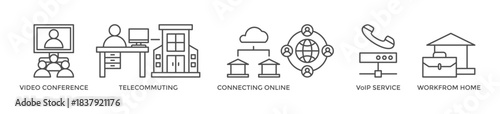 Remote working banner web icon vector illustration concept for working at home with icon of video conference, telecommuting, connecting online, voip, and working from home