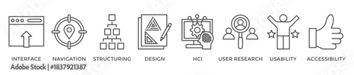 UX design banner web icon vector illustration concept for user experience design with icon of interface, navigation, structure, design, user research, usability, and accessibility