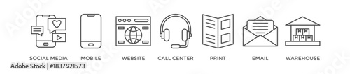 Omni-channel banner web icon vector illustration concept with icon of social media, mobile, website, call center, print, email, and warehouse