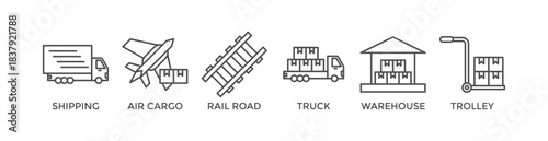 Logistics banner web icon vector illustration concept with icon of shipping, air cargo, rail road, truck, warehouse, trolley