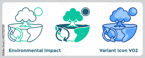 Environmental Impact